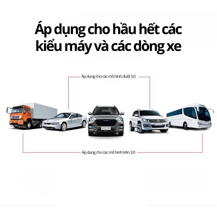 Dây Câu Bình Ắc Quy Ô Tô 2000a 4 Mét - Nổ Máy Ô Tô Khẩn Cấp 4 By-618