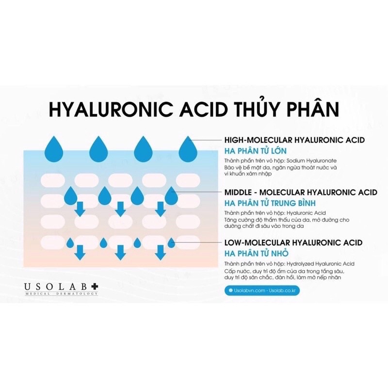 Dưỡng ẩm HA Usolab bio moisturizing Hyaluron ampoule 50ml tinh chất dưỡng da,căng bóng,phục hồi da
