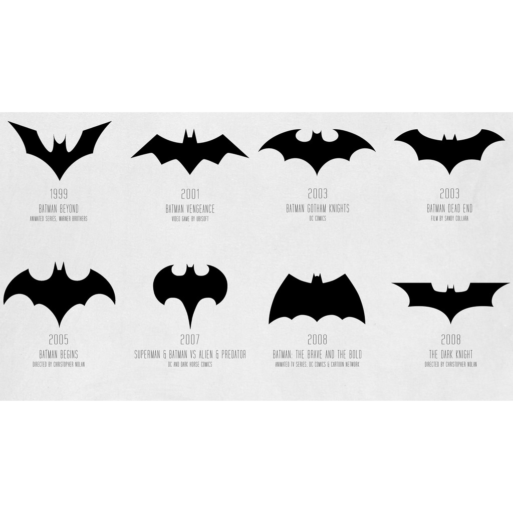 Decal Batman, Captain American, Deadpool và các nhân vật Avenger, Marvel