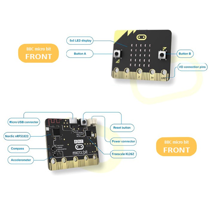 [FREESHIP 99K]_Board lập trình BBC Microbit