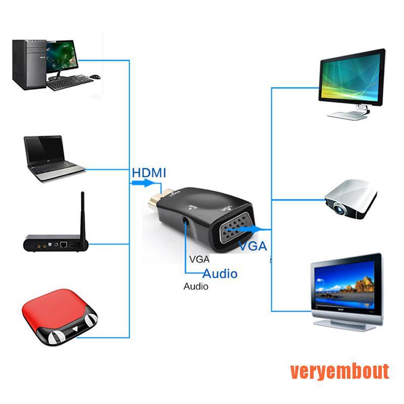 Đầu Chuyển Đổi Từ 1080p Hdmi Sang Vga 3.5mm