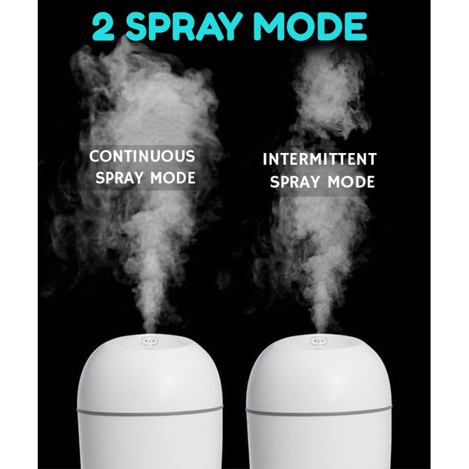 Máy Xông Tinh Dầu Mini Phun Sương Mini -Máy Tạo Ẩm Phun Sương - Khuếch Tán Tinh Dầu Đuổi Muỗi