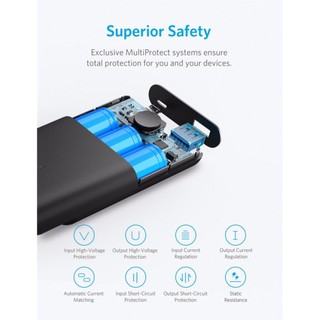 Pin Dự Phòng Anker PowerCore II A1230 10000mAh