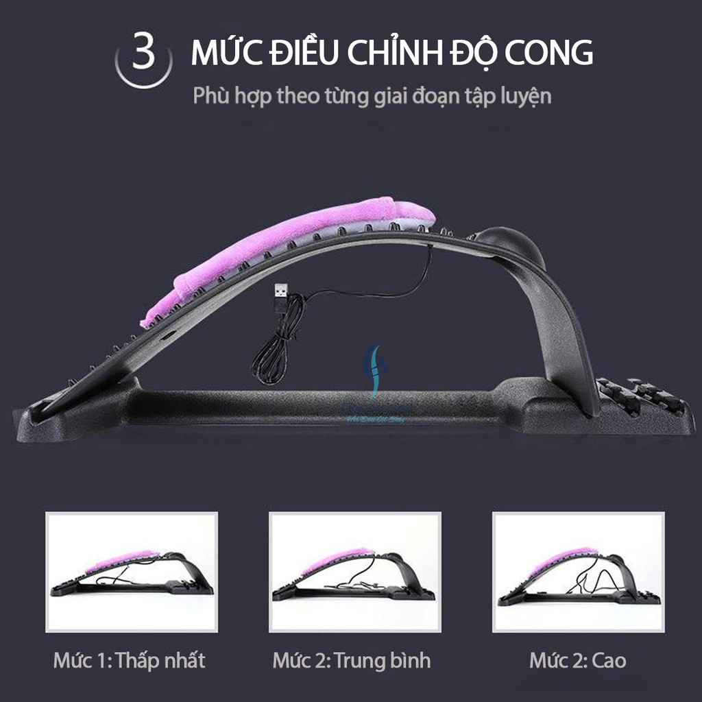 Khung nắn chỉnh cột sống cổ chườm nóng -Thảo Dược trị liệu đau mỏi lưng nhanh hơn,cải thiện thoái hoá -thoát vị hiệu quả