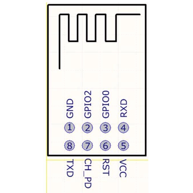 Chíp truyền phát tín hiệu WIFI không dây ESP-01S ESP8266 chuyên dùng