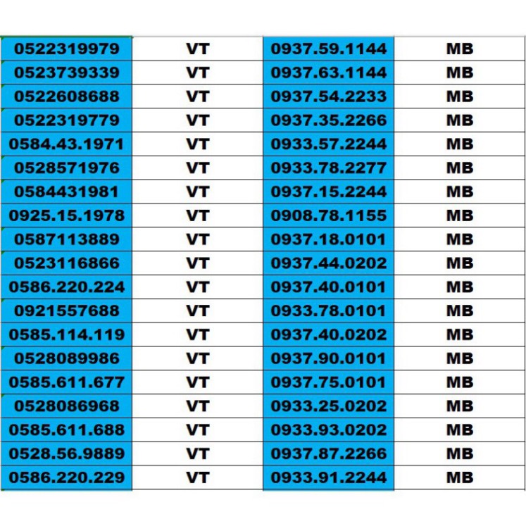 SALE KHÔ MÁU SIM SỐ ĐẸP 5 MẠNG ĐỒNG GIÁ 1500K – TỨ QUÍ , TAM HOA , THẦN TÀI , LỘC PHÁT, PHONG THỦY , NĂM SINH - LOẠI 2 @