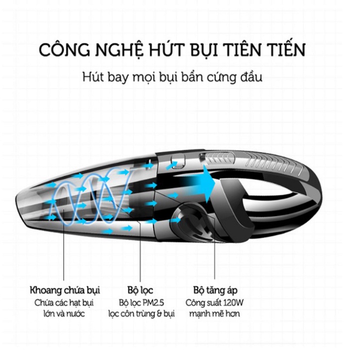 Máy hút bụi cầm tay mini, máy hút bụi giường, ô tô không dây 6053 lực hút 9000PA hút liên tục 30P