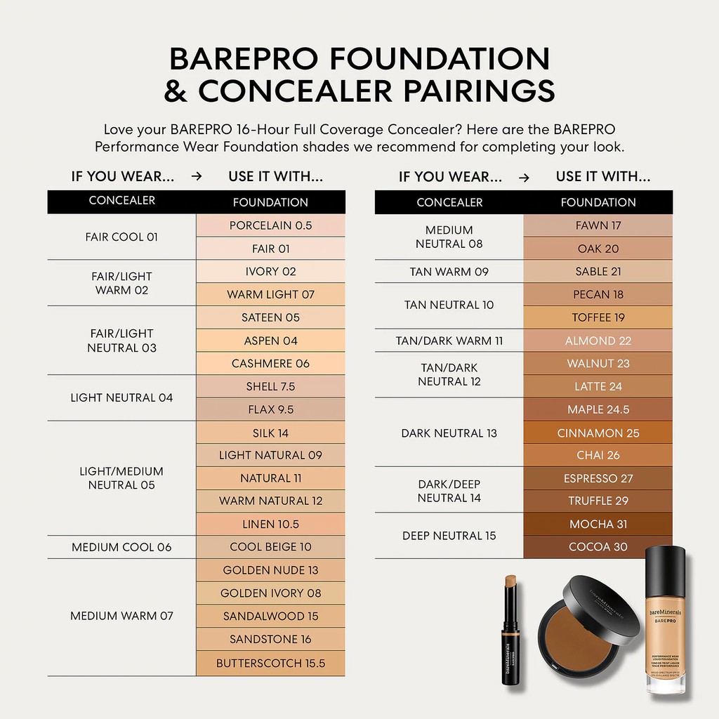 bareMinerals - Phấn Nền Kiềm Dầu Lâu Trôi Barepro® Performance Wear Powder Foundation 10g