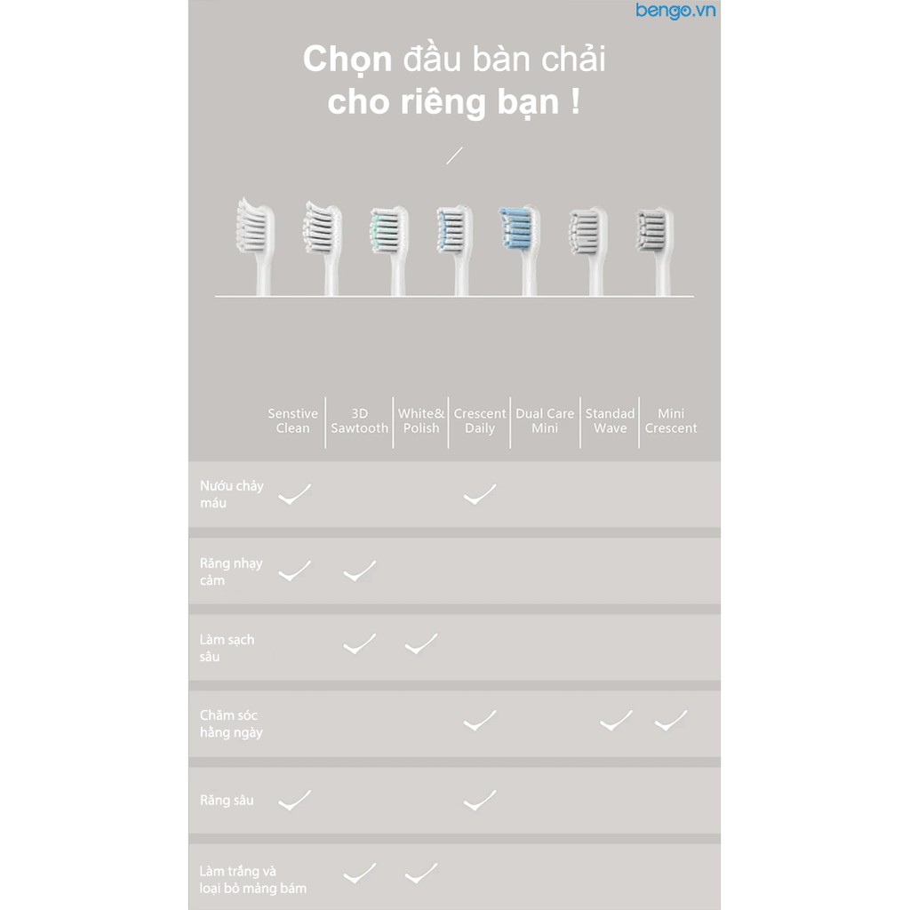 Bộ 3 đầu bàn chải điện MiPOW (FDA USA)