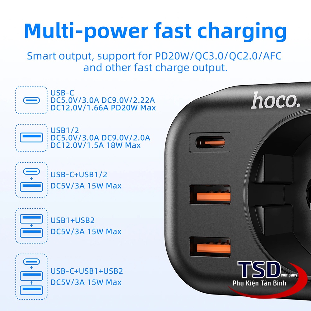 Củ Sạc Nhanh Kiêm Ổ Cắm Thông Minh Hoco NS3 Chính Hãng ( PD 20W / QC3.0 / 4000W )
