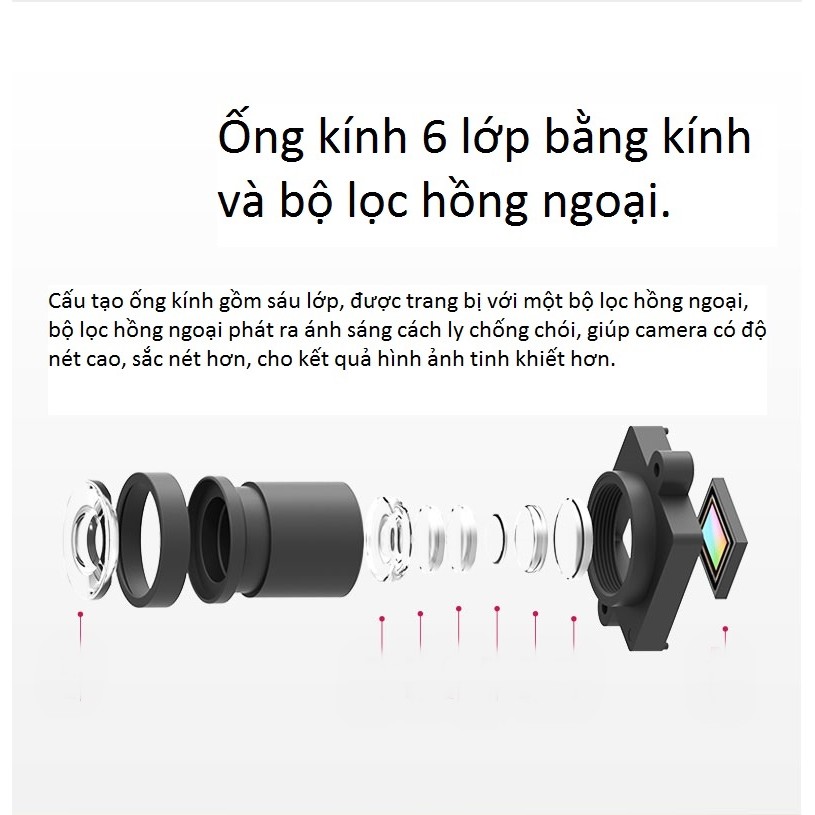 Camera hành trình dành cho xe hơi Xiaomi Yi Car 1296P, 165 độ - Hỗ trợ bản tiếng anh | BigBuy360 - bigbuy360.vn