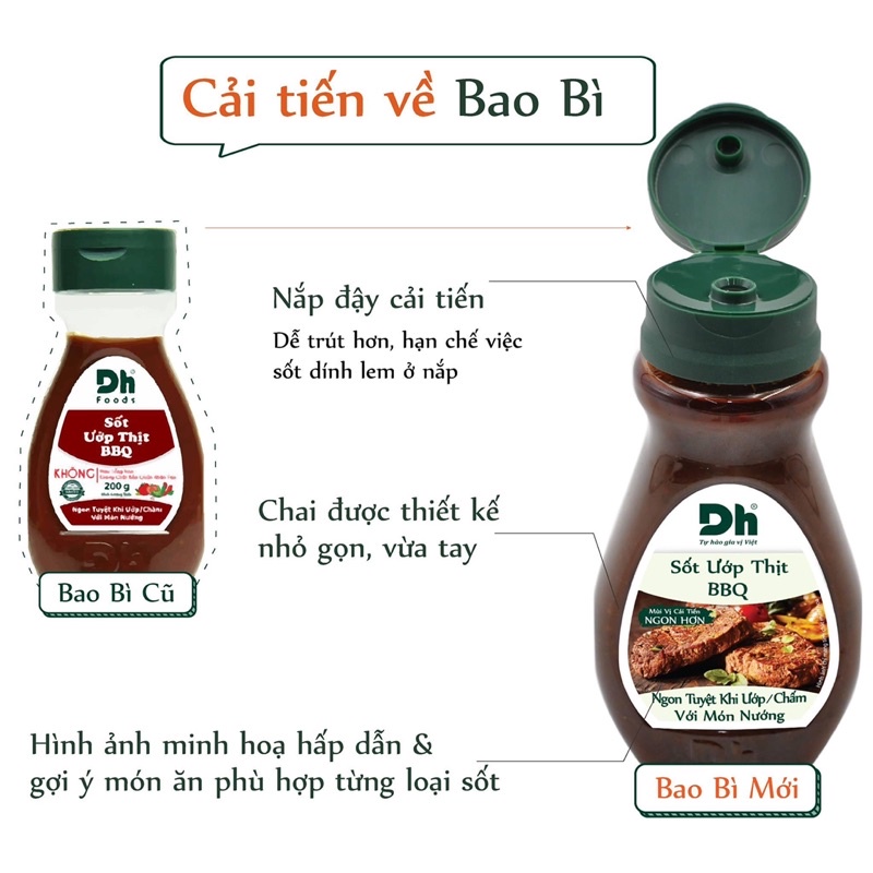 Hũ Sốt Ướp Thịt BBQ - Thương hiệu DH Foods