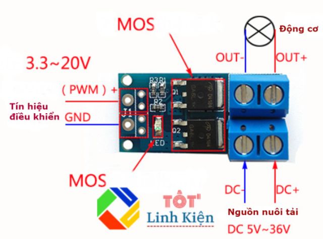 Module MOS điều khiển công suất cao PWM
