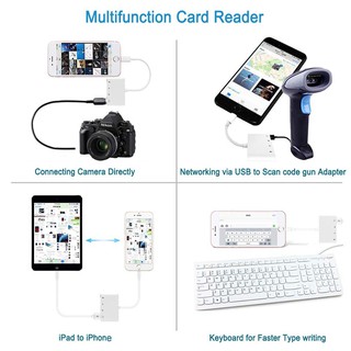 Đầu Đọc Thẻ Nhớ SD, Micro SD (TF) Cho iPhone, iPad