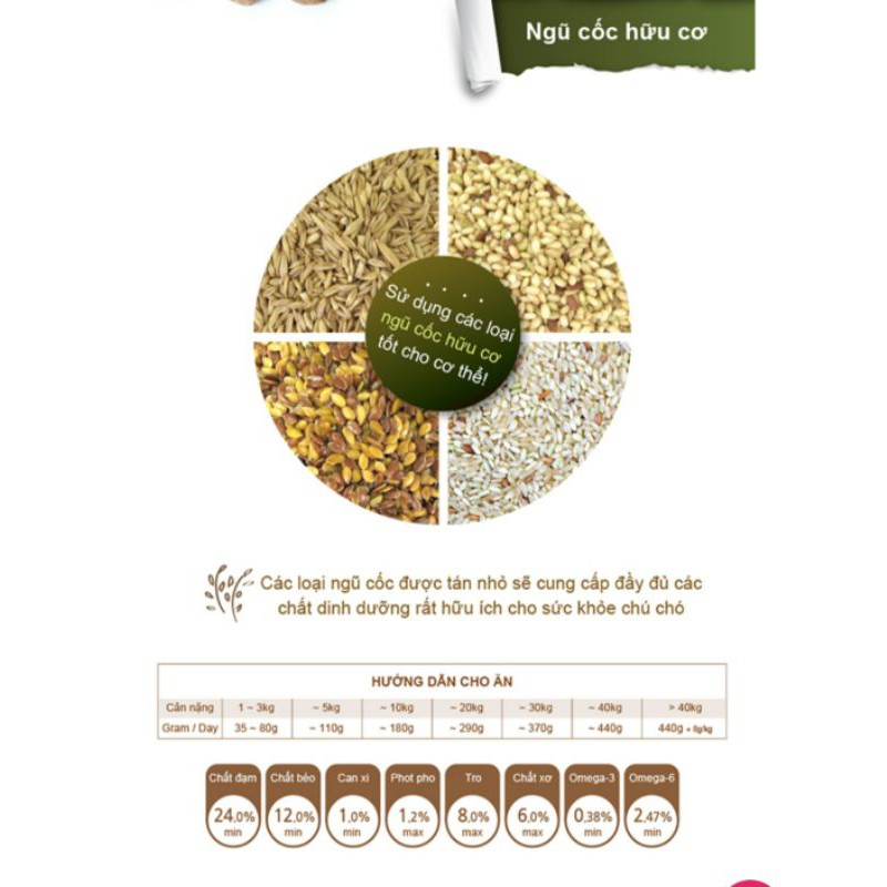 1kg thức ăn cho chó thịt cừu NATURAL CORE