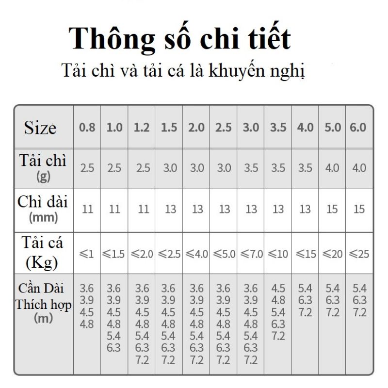 Trục Câu Đài Buộc Sẵn NyLon Nhật Bản K8 Cước Câu Cá Tàng Hình