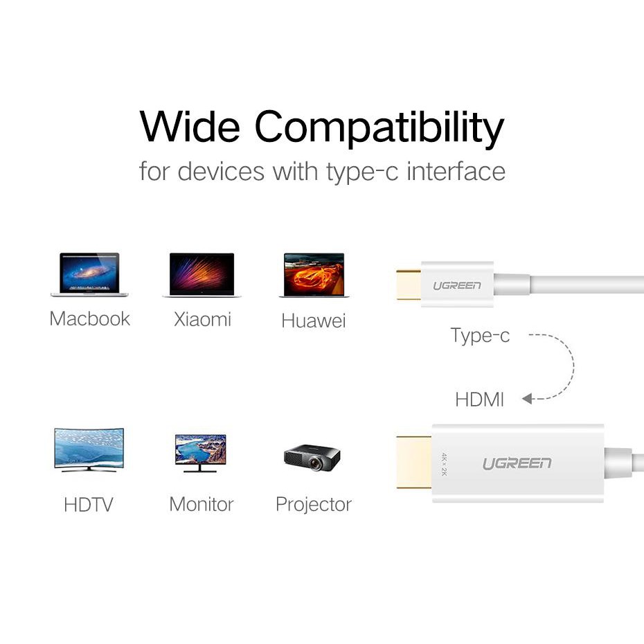 [Mã ELHACE giảm 4% đơn 300K] Cáp USB Type-C ra HDMI 4K*30Hz Cao Cấp UGREEN
