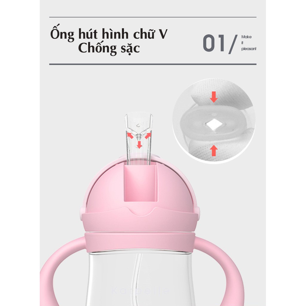 (Hợp tác với Anh Quốc) Bình tập uống nước cho bé Karpelle 300ml, có tay cầm, chống sặc, chống trào ngược, ống hút 360 độ