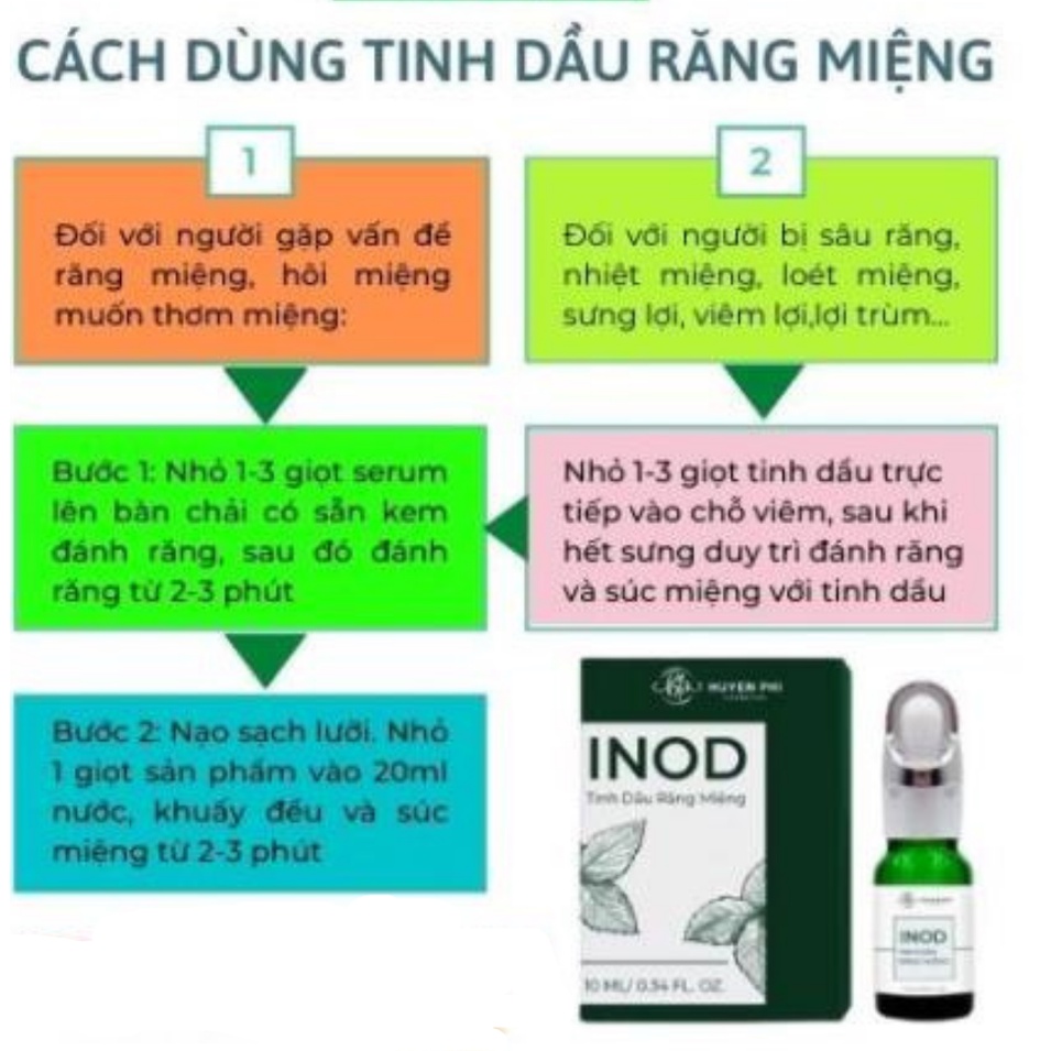 Serum Tinh Dầu Inod Huyền Phi Dứt Điểm Các Vấn Đề Về Răng Miệng Mang Lại Hơi Thở Thơm Mát Tức Thì