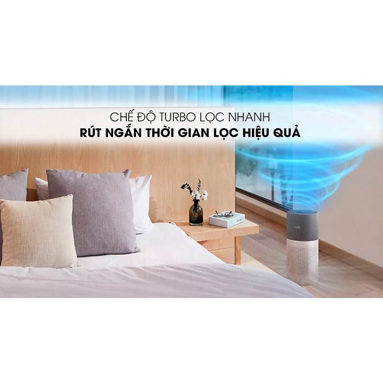 Máy lọc không khí Philips AC3033/10 - Hàng Chính Hãng