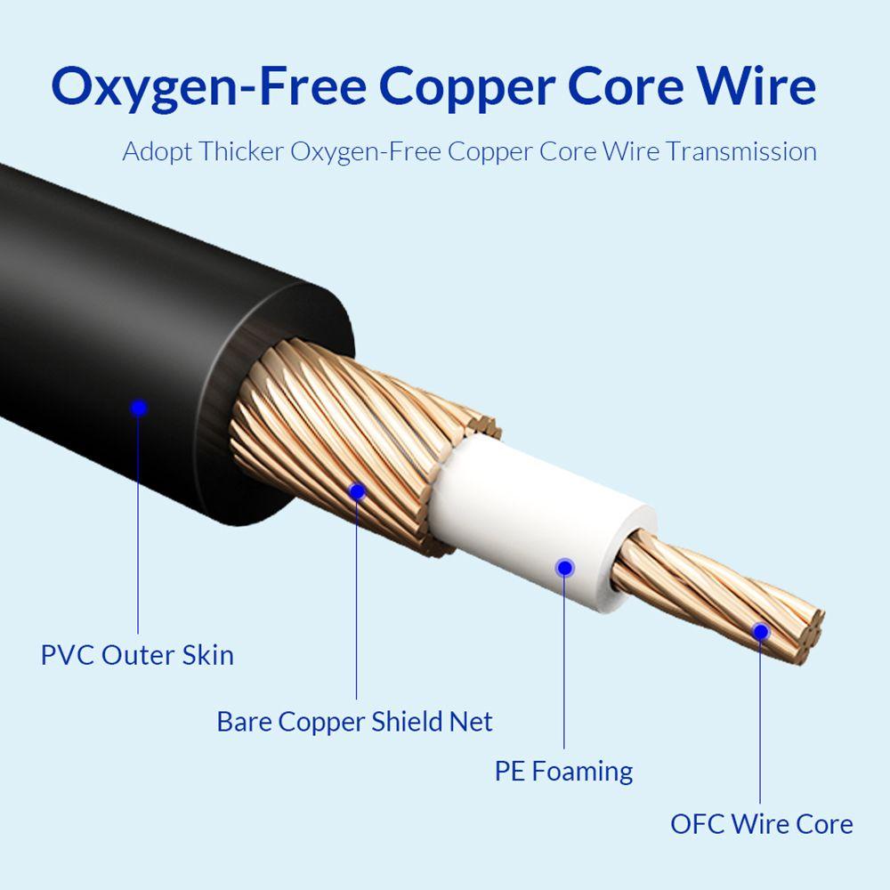 Cáp Âm Thanh Vỏ Nhựa PVC Thân Thiện Với Môi Trường|2rca Đến 2RCA