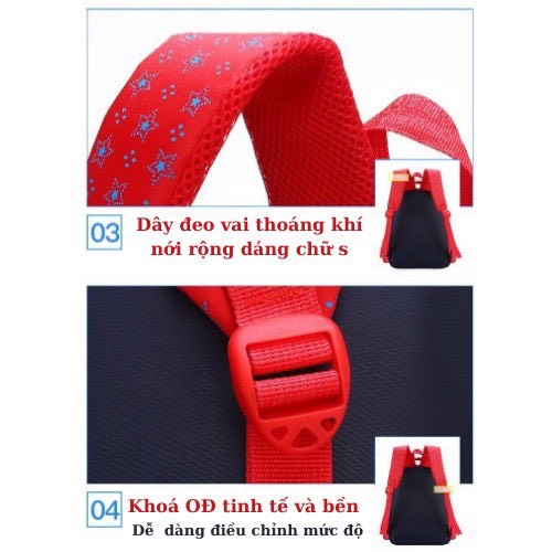 Balo chống gù siêu nhẹ cao cấp -  cặp đi học cho bé chất liệu hiện đại chống mài mòn và chống rách