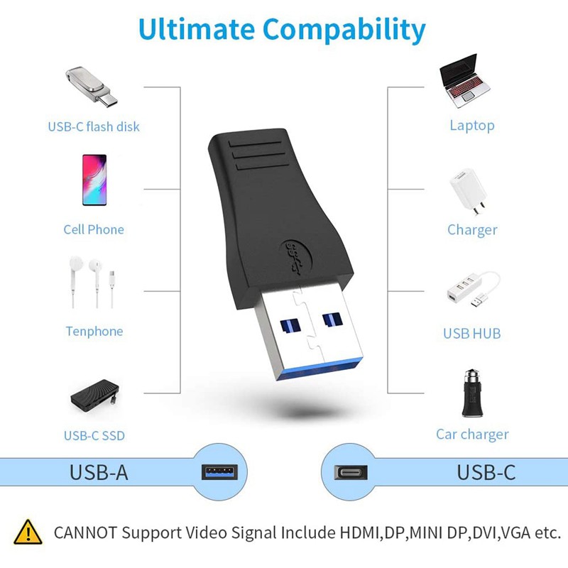 3pcs Usb 3.1 Type C Female To Usb 3.0 Type-A Male Converter | BigBuy360 - bigbuy360.vn