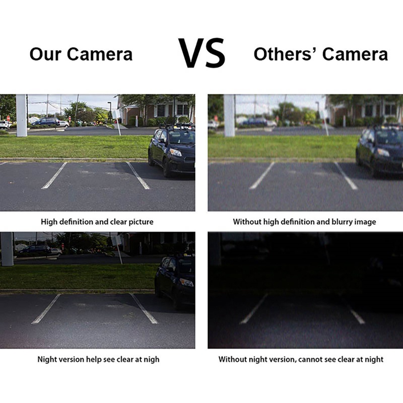 Camera quan sát phía trước chống thấm nước cho xe hơi Toyota Land Cruiser 200 LC200 V8 Roraima J200 2012-2020
 | BigBuy360 - bigbuy360.vn