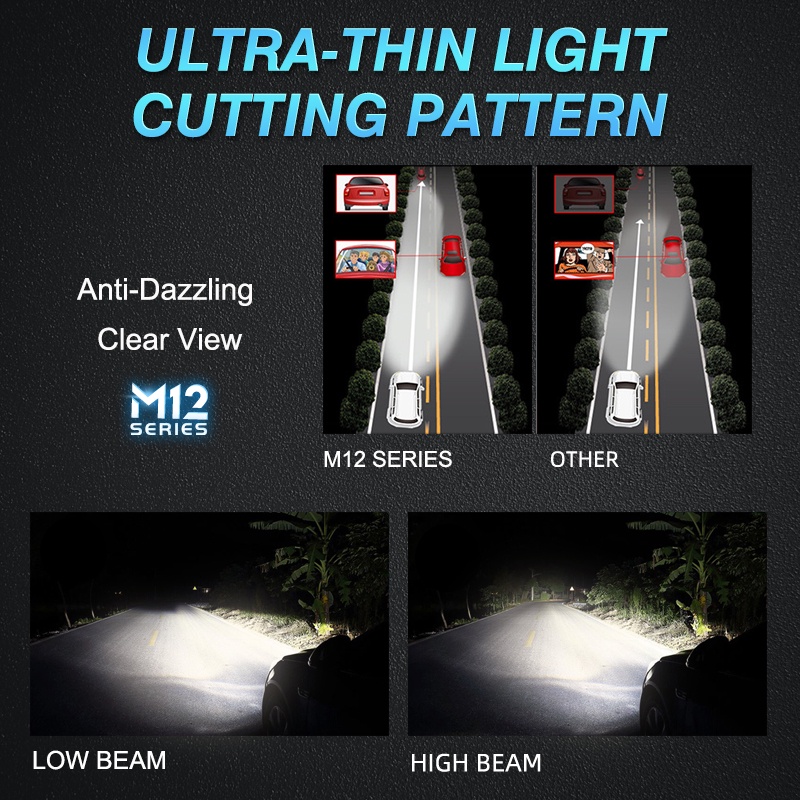 Set 2 Đèn Pha Led Công Suất Cao 55W H7 H4 Hi / Lo H8 H11 9005 Hb3 9006 Hb4 4300K Chuyên Dụng Cho Xe Hơi MAXGTRS