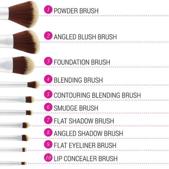 Bộ Cọ Trang Điểm BH Cosmetics Eco Luxe - 10 Piece Brush Set