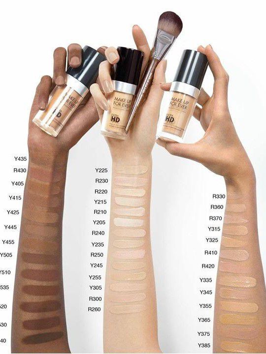 [Rẻ vô địch] Kem Nền Siêu Mịn Makeup Forever Ultra HD Foundation