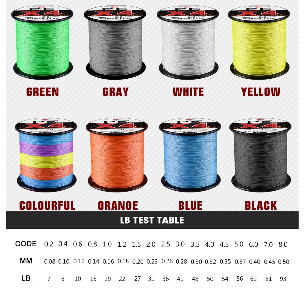 Cuộn Dây Câu Cá Bện 4 Sợi 100M 10-93LB Chất Lượng Cao