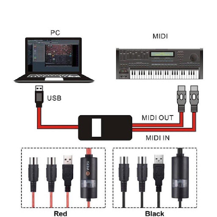 Cáp Midi to USB cho đàn Organ kết nối Máy tính