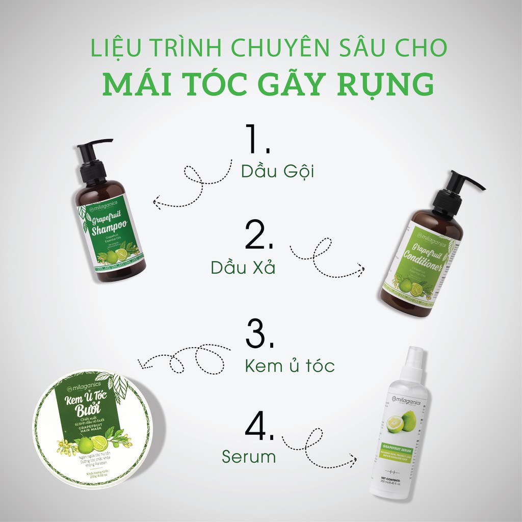 Serum Bưởi Ngừa Rụng & Kích Thích Mọc Tóc Từ Tinh Dầu Bưởi MILAGANICS 100ml (Chai)