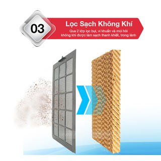 Quạt làm mát không khí Kachi