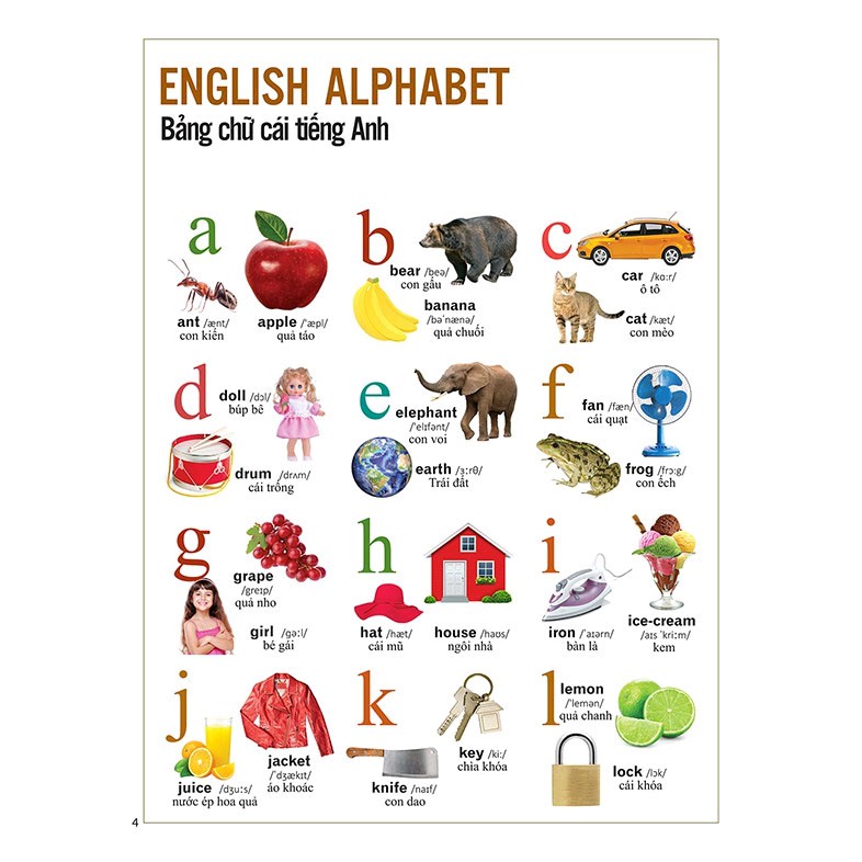 Sách- 1000 Từ Tiếng Anh Đầu Tiên Cho bé