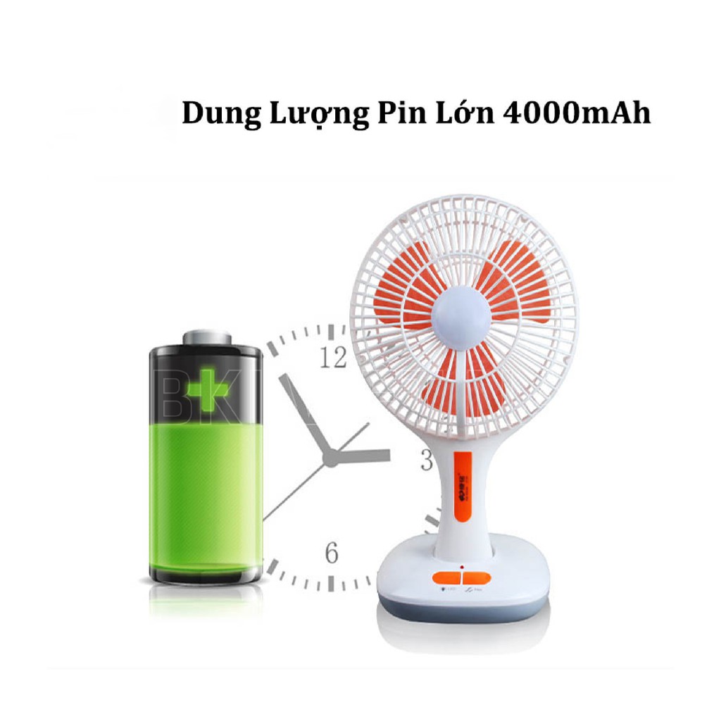 Quạt kiêm đèn tích điện ông tây 2 in 1 - QONGTAY