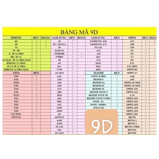 Kính cường lực iPhone full 9D các dòng máy