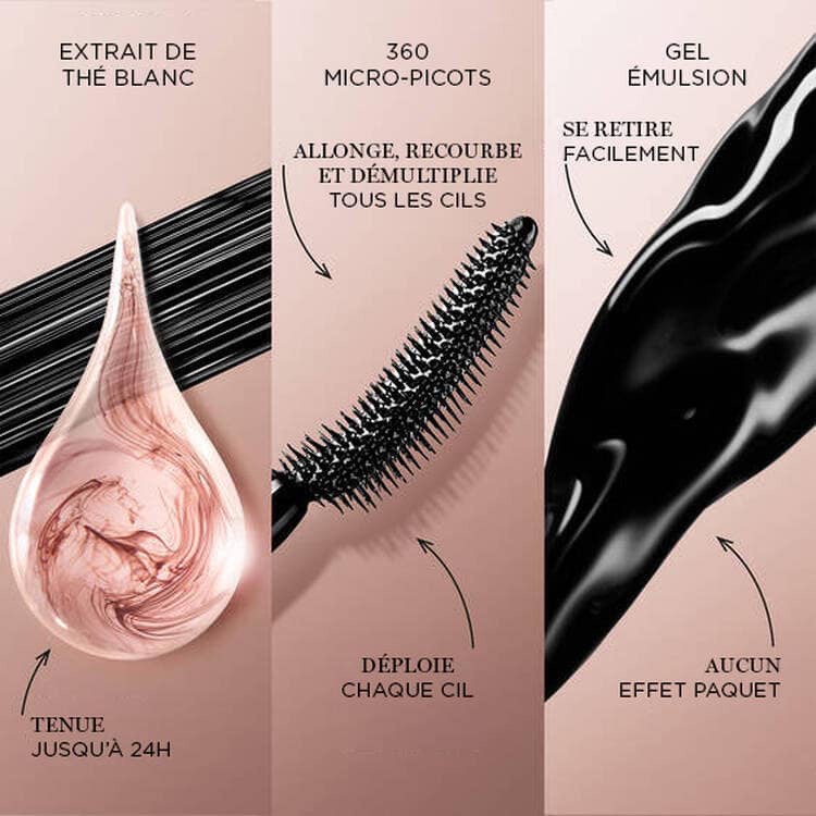 Mascara Chuốt Mi Lancome Lash Idole Lash Lifting Volumizing Mini 2ml
