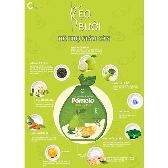 KẸO BƯỞI POMELO CI ORGANIC GIẢM CÂN TAN MỠ CHíNH HÃNG ( Gói 10 viên)