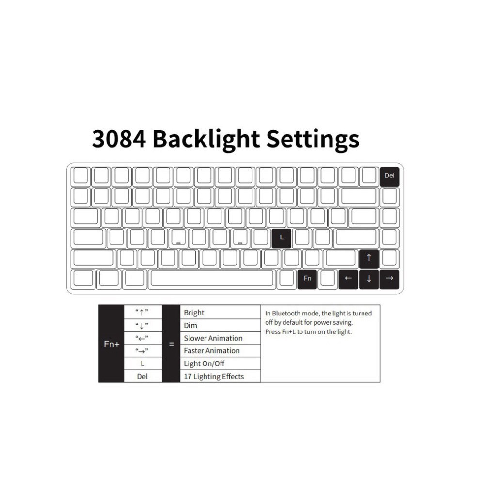 Bàn phím cơ Akko 3084 Silent – Bluetooth 5.0 – Led trắng