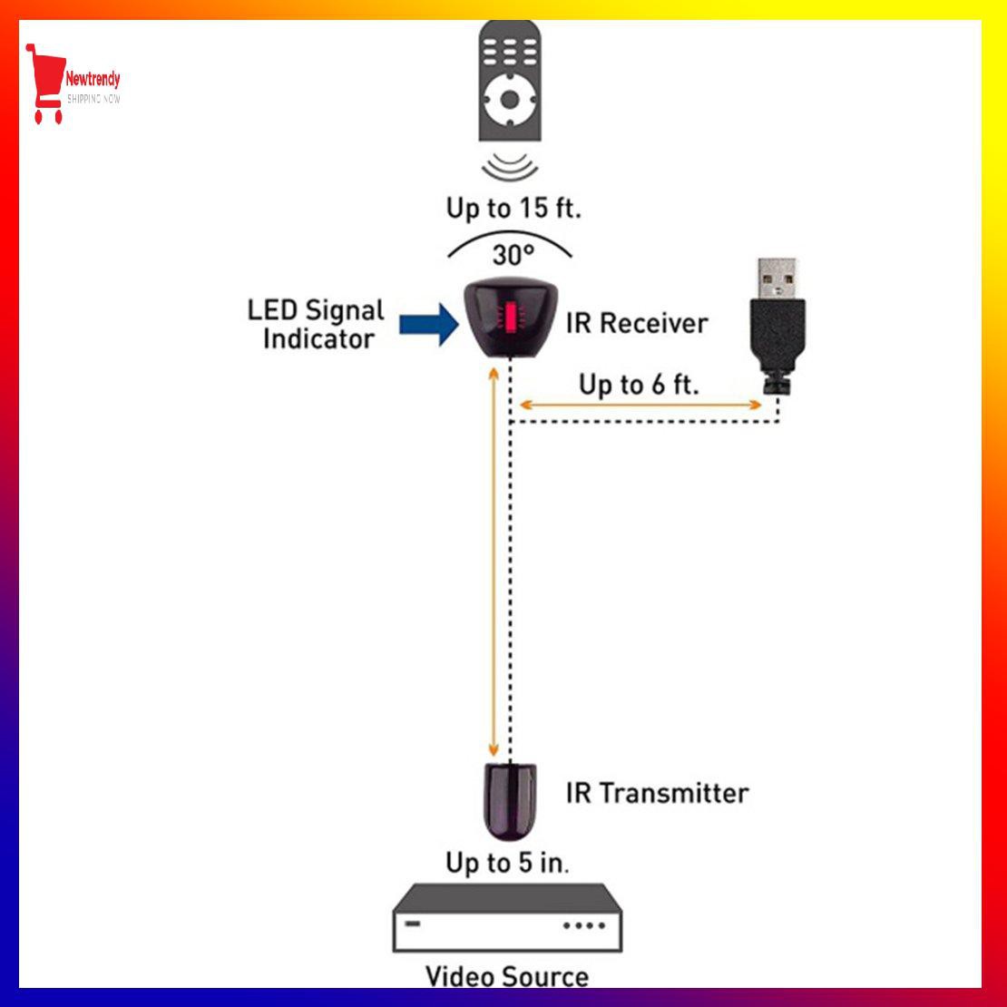 Bộ Thu Phát Tín Hiệu Hồng Ngoại Usb (0331)