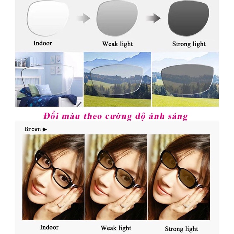 [ GIÁ SIÊU HẤP DẪN CHƯA TỪNG CÓ ] Tròng kính đổi màu ( độ cận & không cận mắt kính Minh Hiệu)