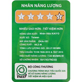 Quạt trần đèn Kaiyo OKA-BA