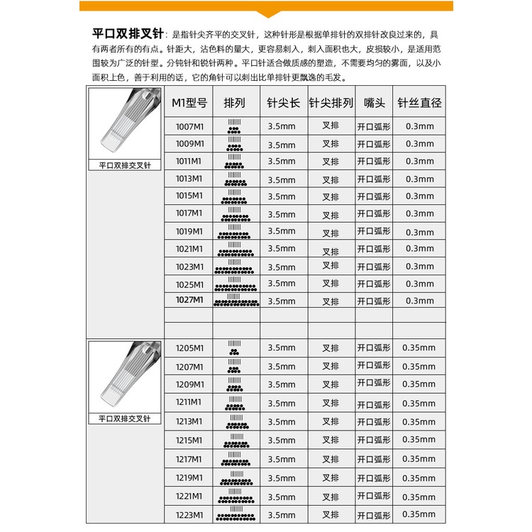 Kim Xăm Một Lần