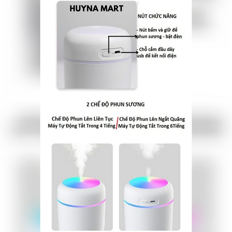 Máy Phun Sương Tạo Ẩm Cho Phòng Điều Hòa, Xe Hơi Có Đèn Led Nhiều Màu Mới 450ml (Tặng kèm 1 lõi lọc thay thế)