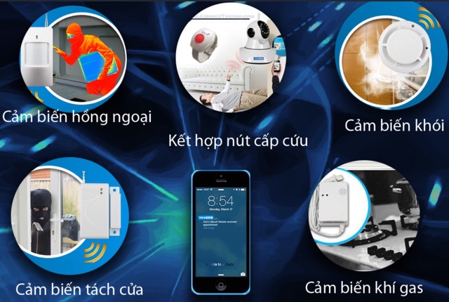 Nút cấp cứu và tắt báo động không dây cho camera Yoosee