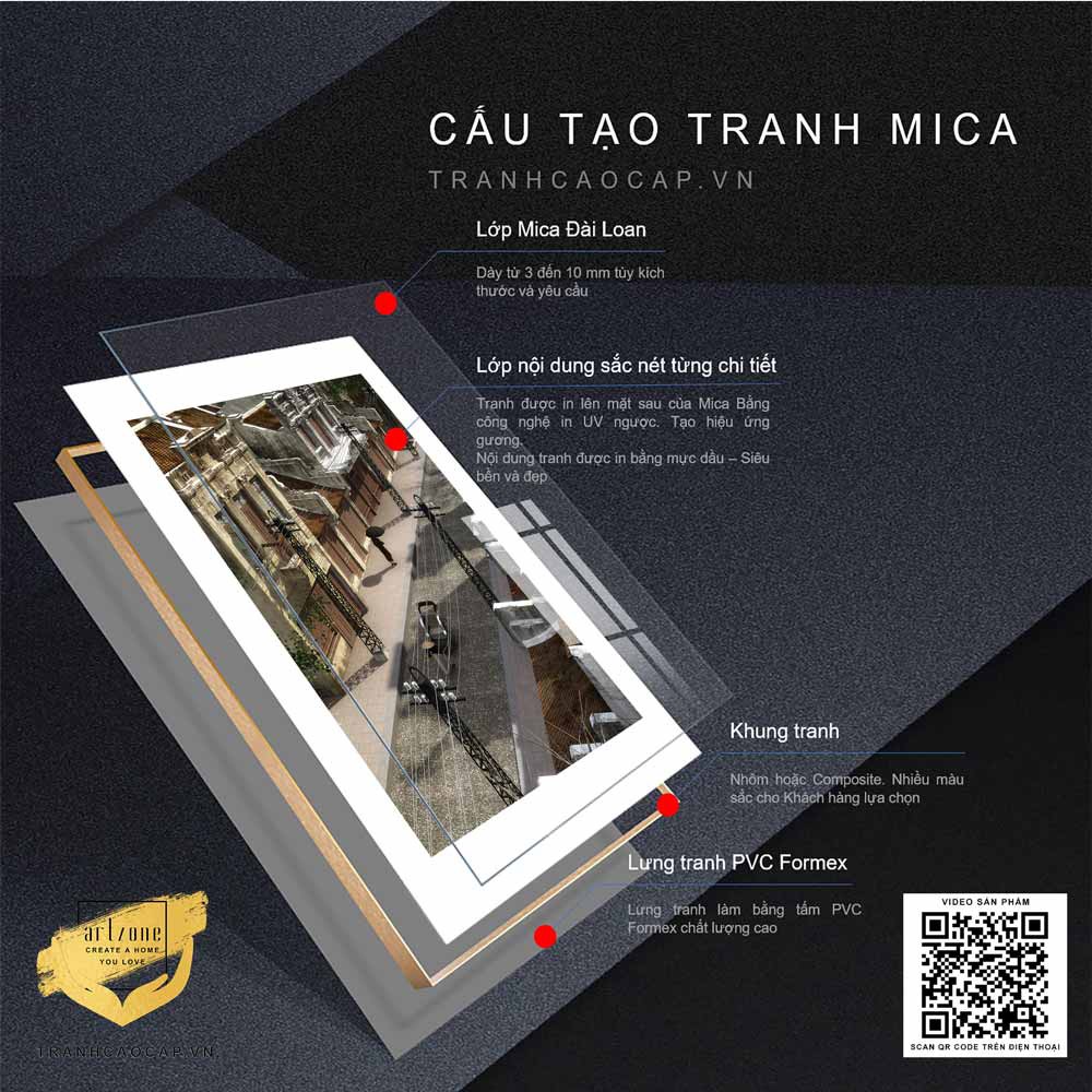 [Đơn giản] Tranh Mica cao cấp Một góc phố cổ Hà Nội Xưa