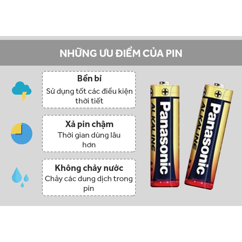 Pin AA/AAA Panasonic Alkaline cao cấp, Xả pin chậm, Không chảy nước