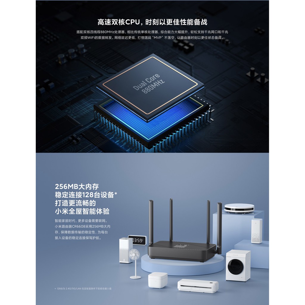 Bộ phát wifi router wifi Xiaomi CR6608 chuẩn WIFI 6 AX1800 Mesh Lan Gigabit 4 anten chịu tải 128 máy tặng kèm cáp mạng